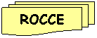 Flowchart: Multidocument:   ROCCE